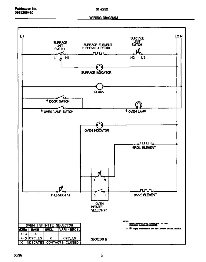 Diagram for 31-2232-00-03