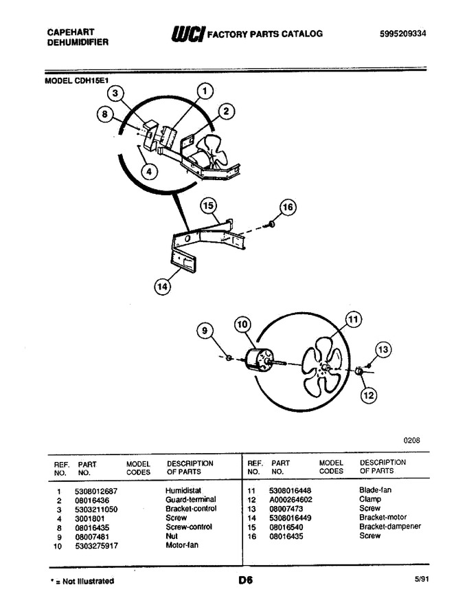 Diagram for CDH15E1