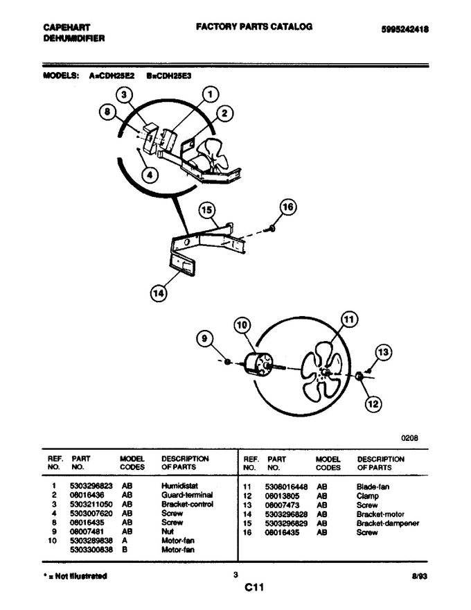 Diagram for CDH25E2