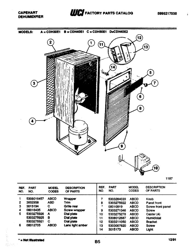 Diagram for CDH30E1