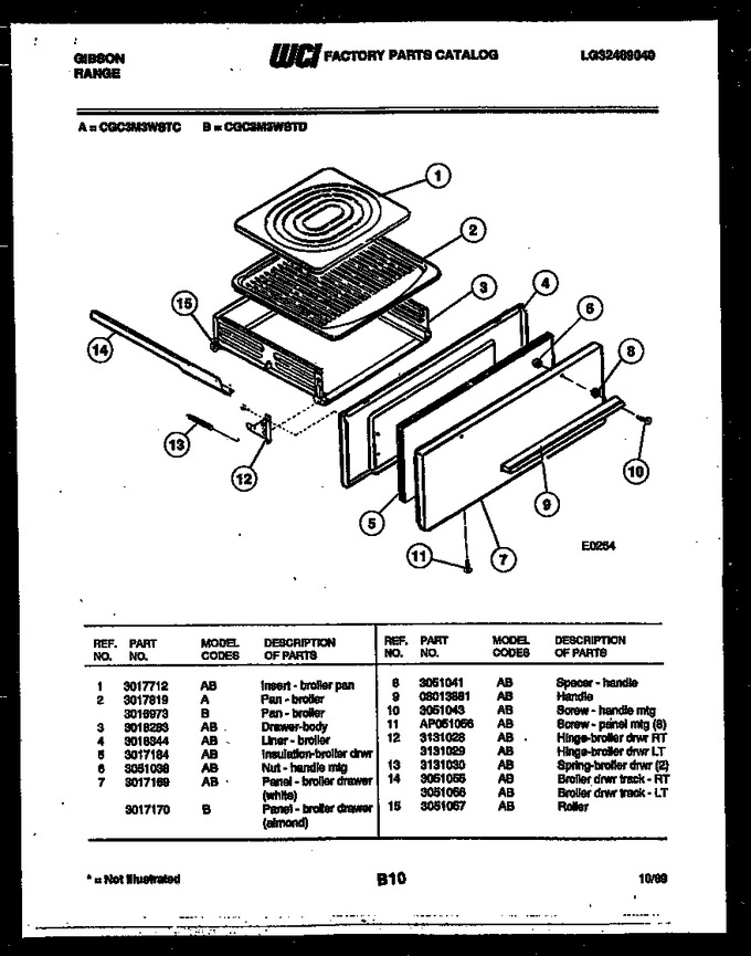 Diagram for CGC3M3WSTD