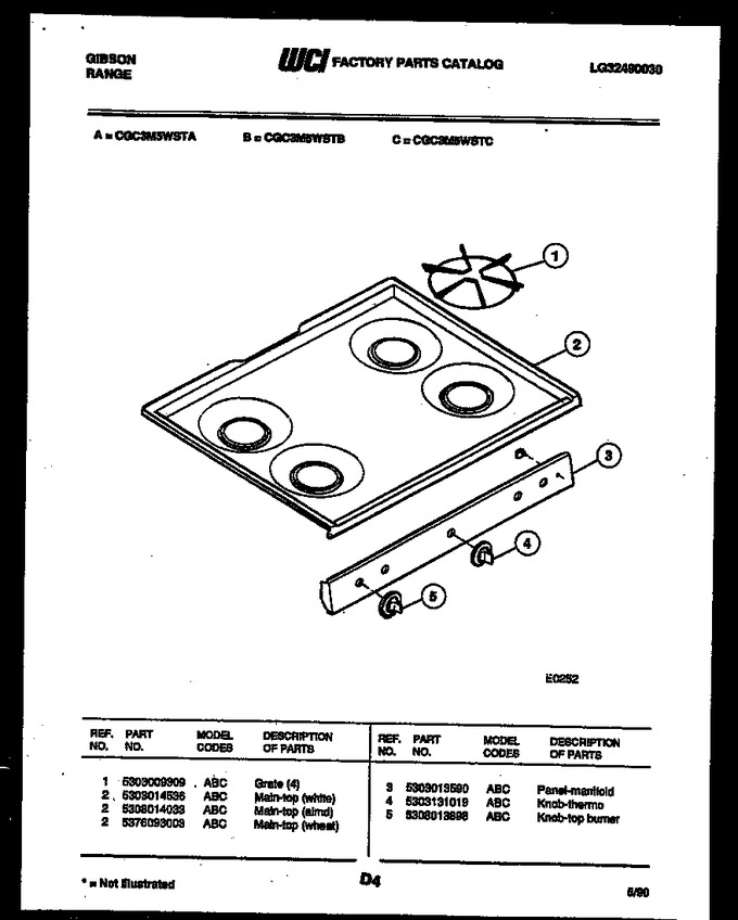 Diagram for CGC3M5WSTA