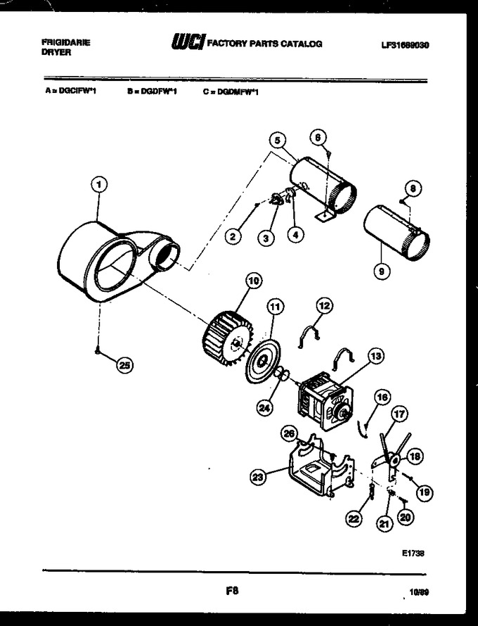 Diagram for DGDFL1