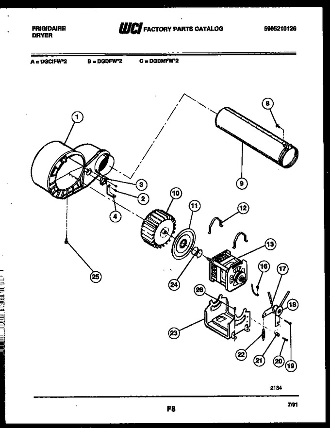 Diagram for DGDFH2