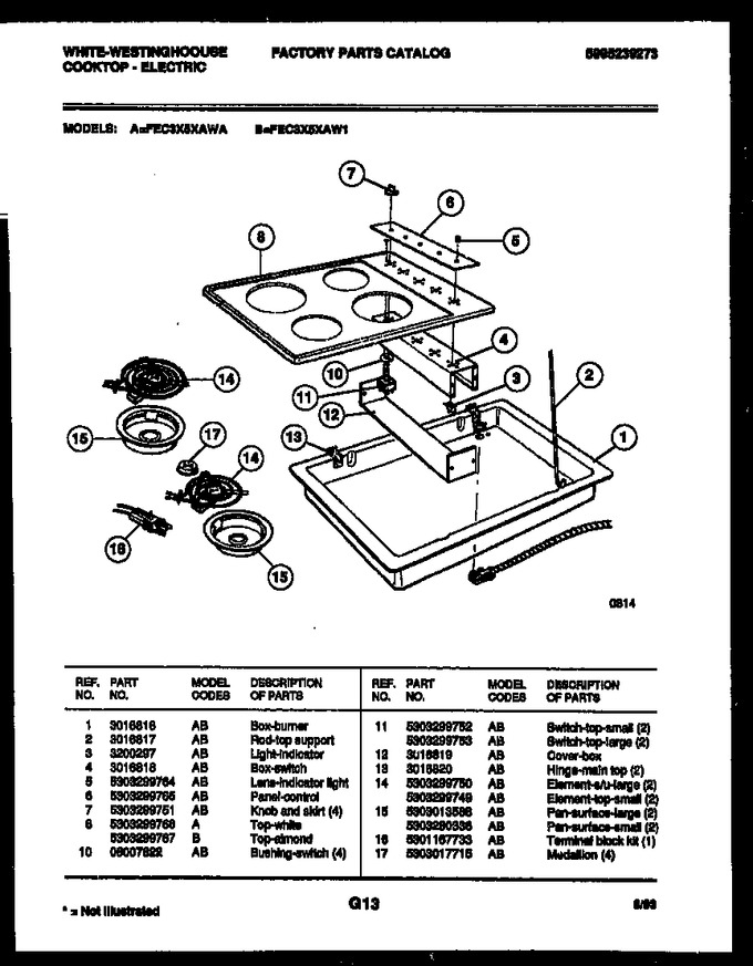 Diagram for FEC3X5XAL1