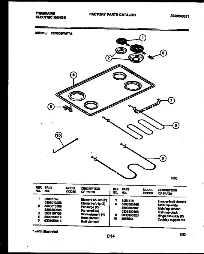 Diagram for FED300WAB1