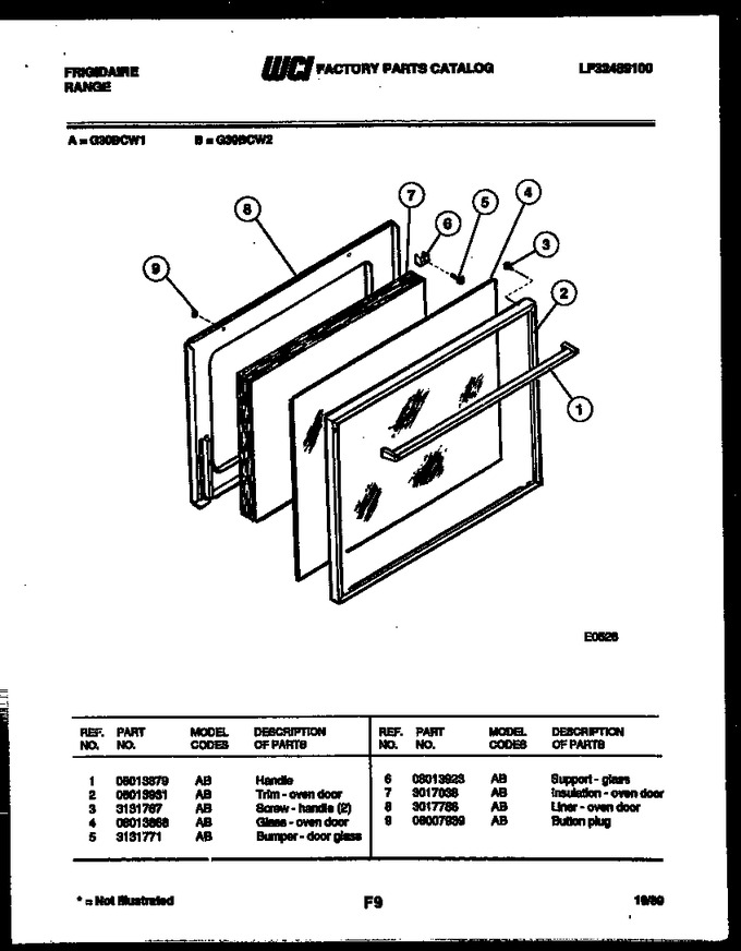 Diagram for G30BCL2