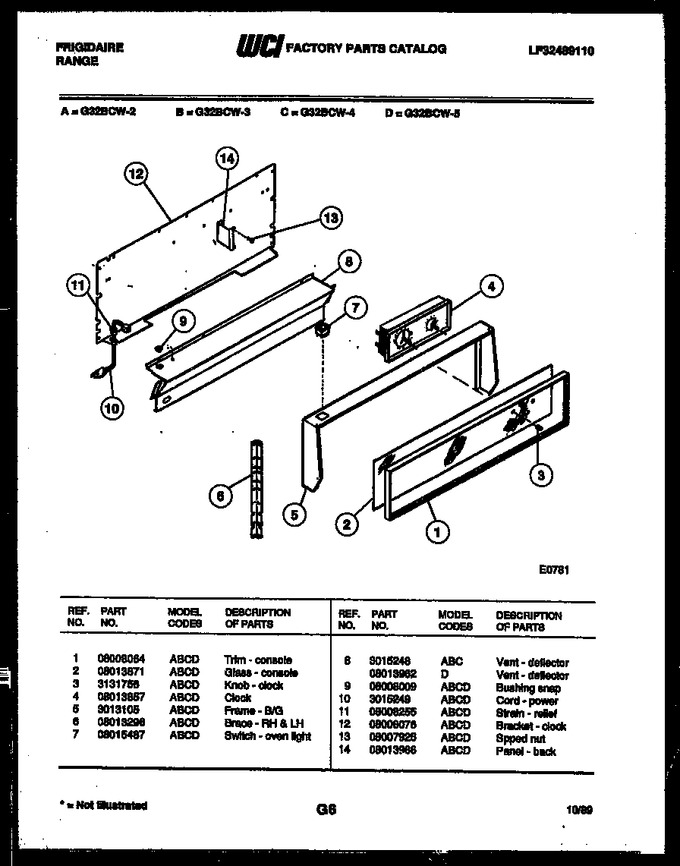 Diagram for G32BCW4