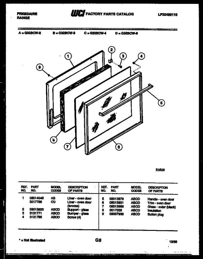 Diagram for G32BCW3
