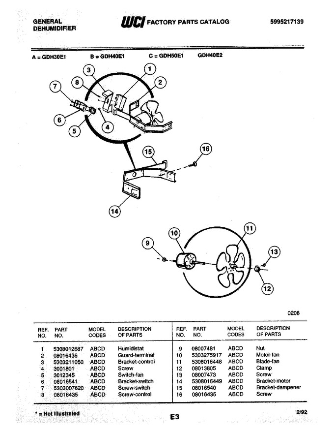 Diagram for GDH40E2