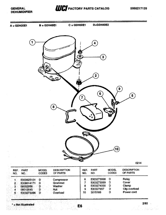 Diagram for GDH40E2