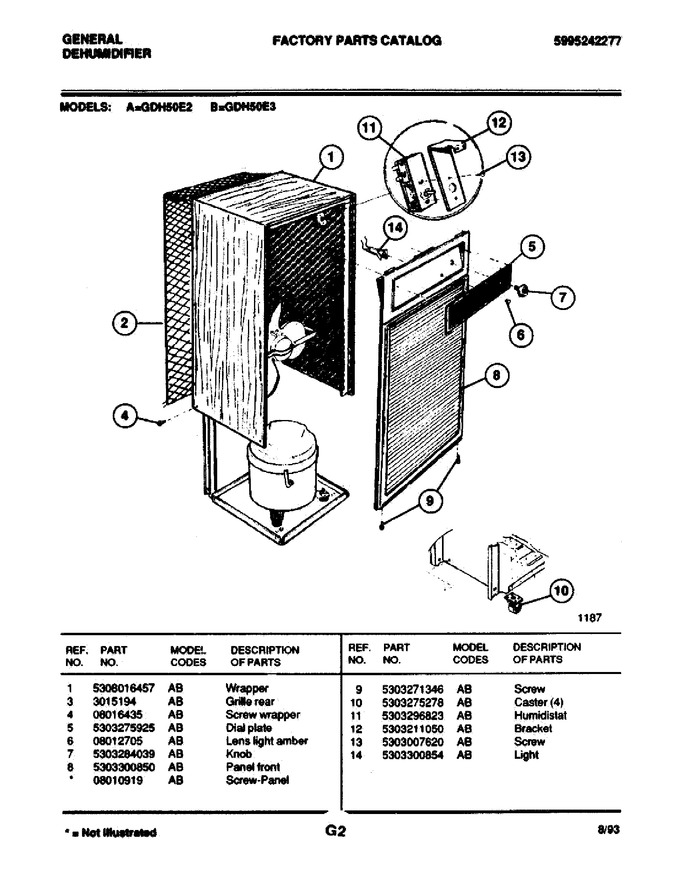 Diagram for GDH50E2
