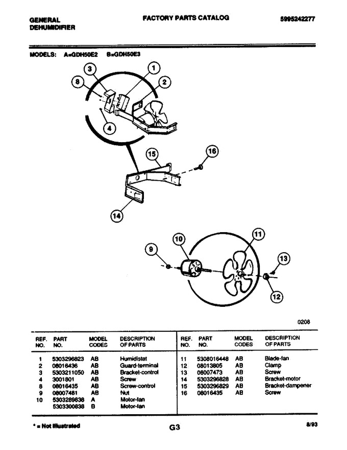 Diagram for GDH50E2