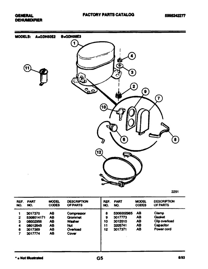 Diagram for GDH50E2
