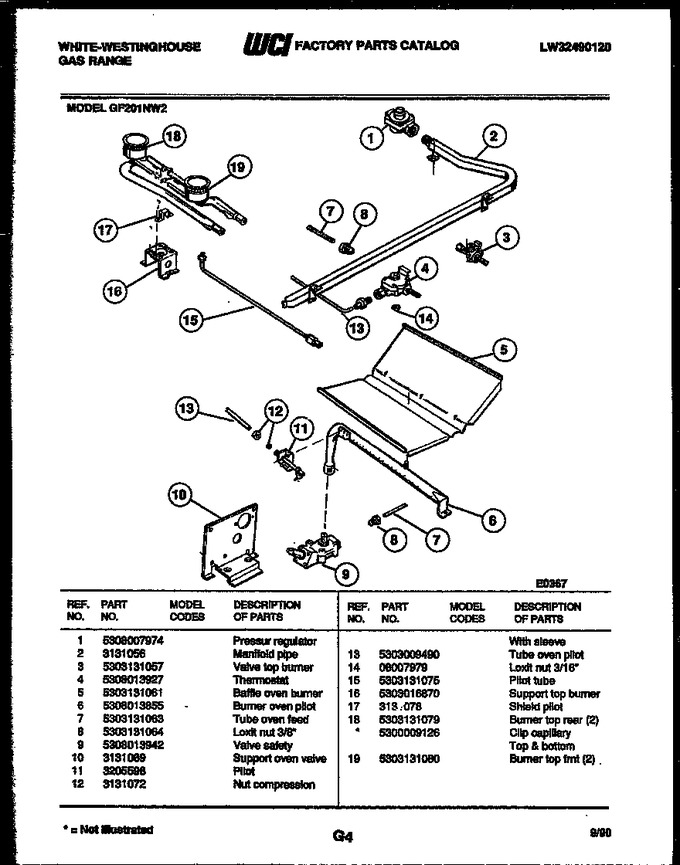Diagram for GF201ND2