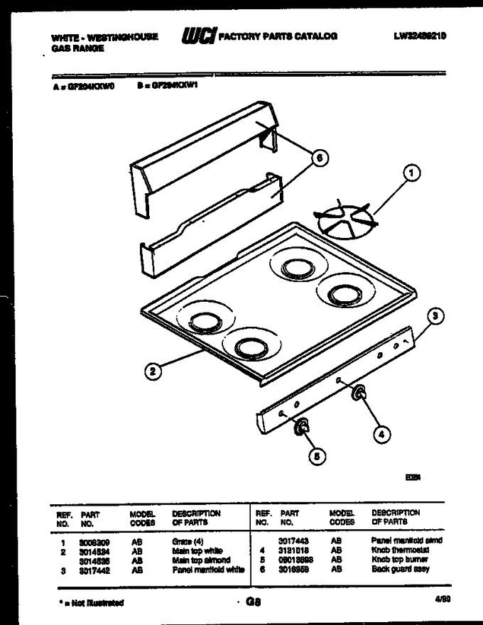 Diagram for GF204KXD0