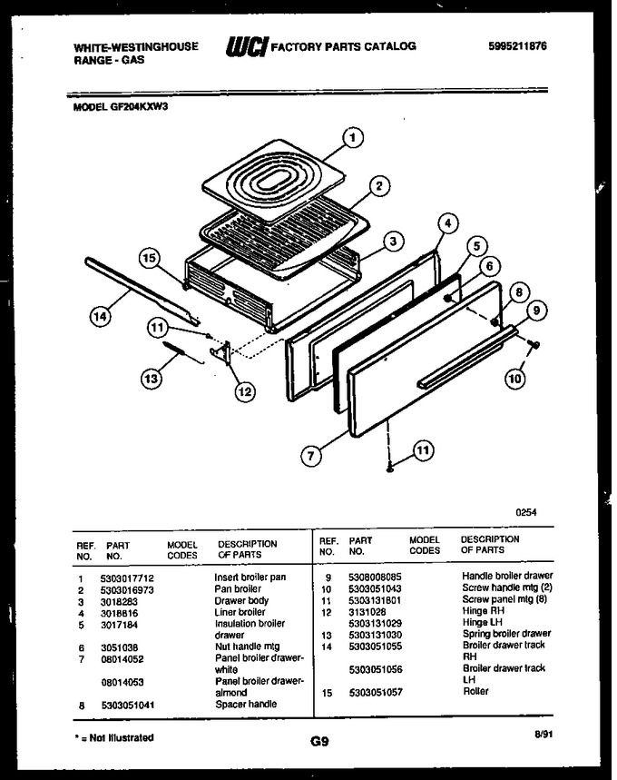 Diagram for GF204KXD3