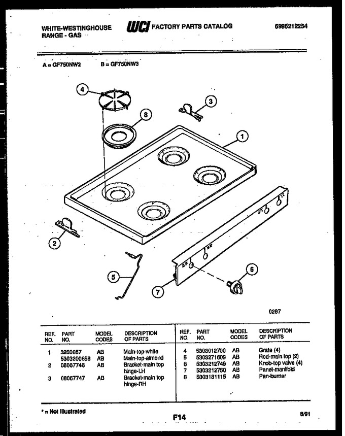 Diagram for GF750ND3
