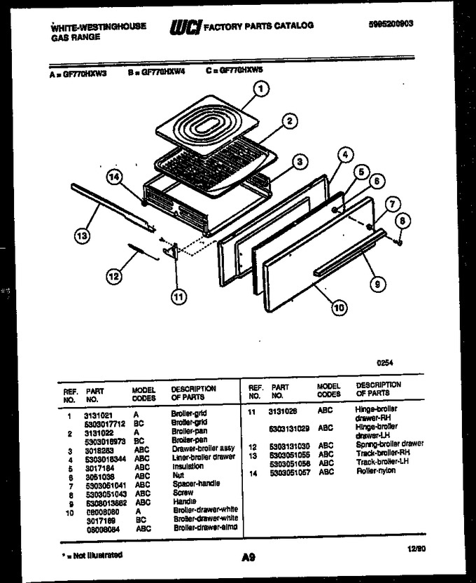 Diagram for GF770HXW3