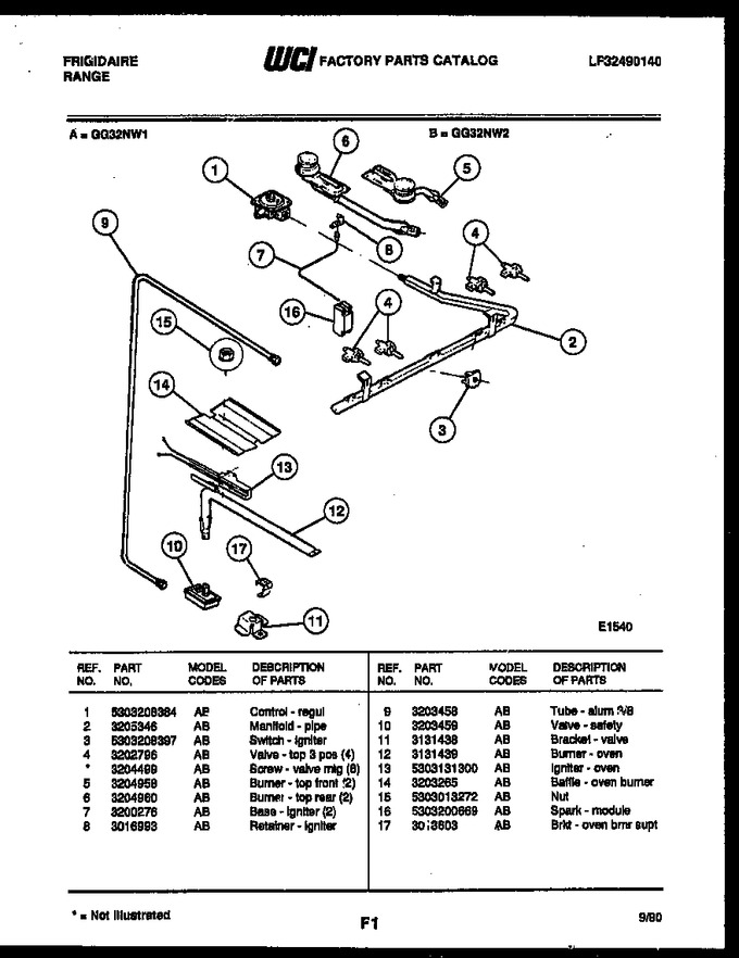 Diagram for GG32NW1
