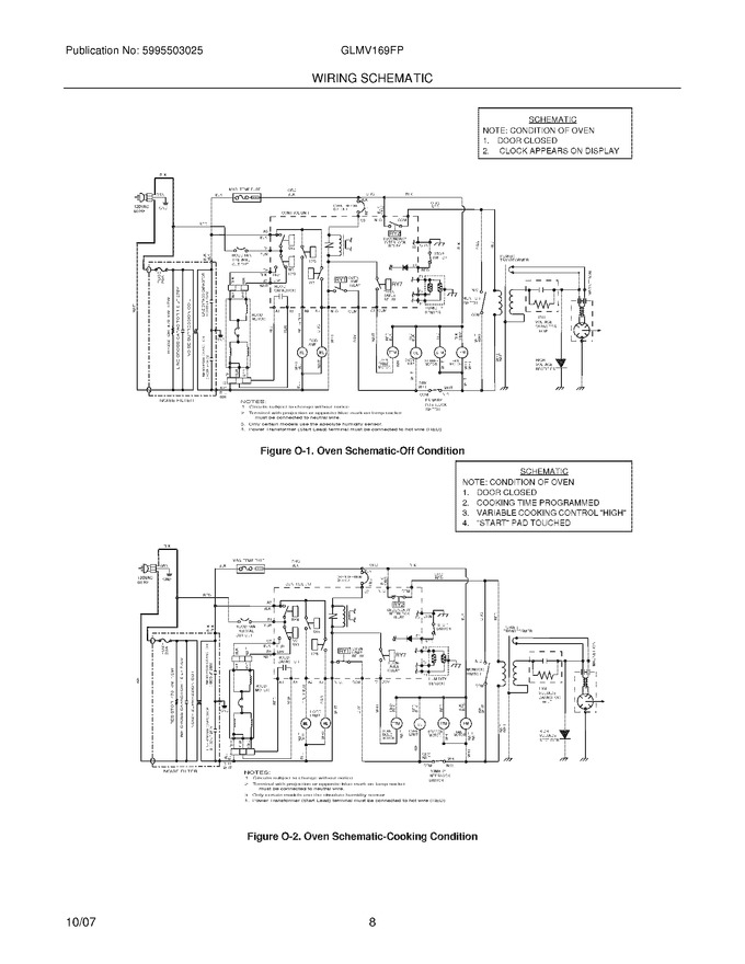 Diagram for GLMV169FPBA