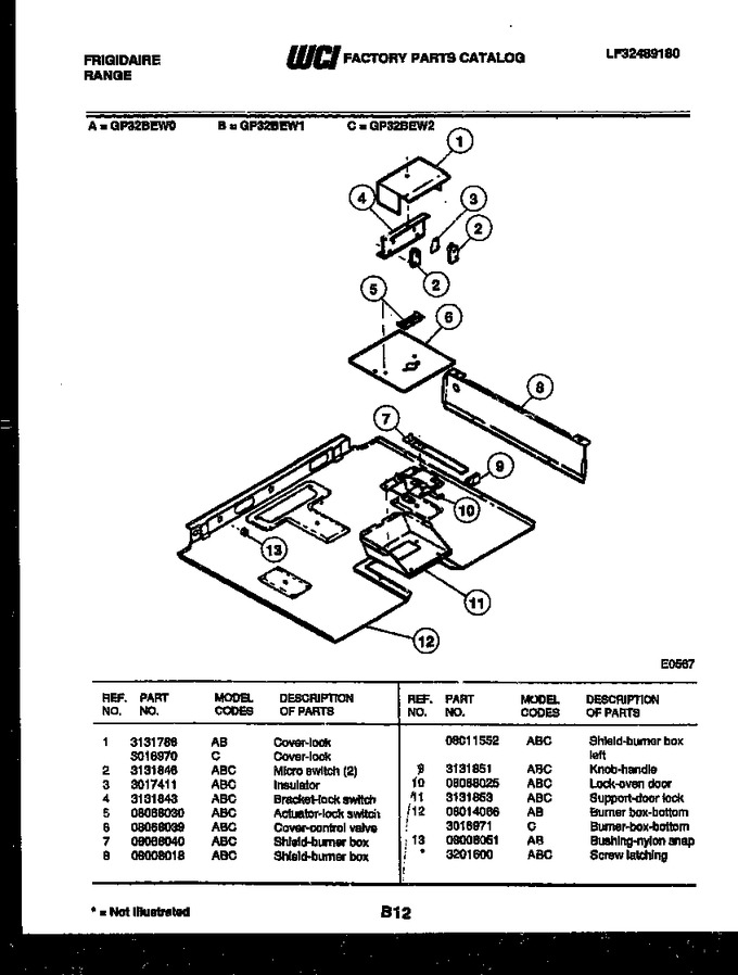 Diagram for GP32BEL2