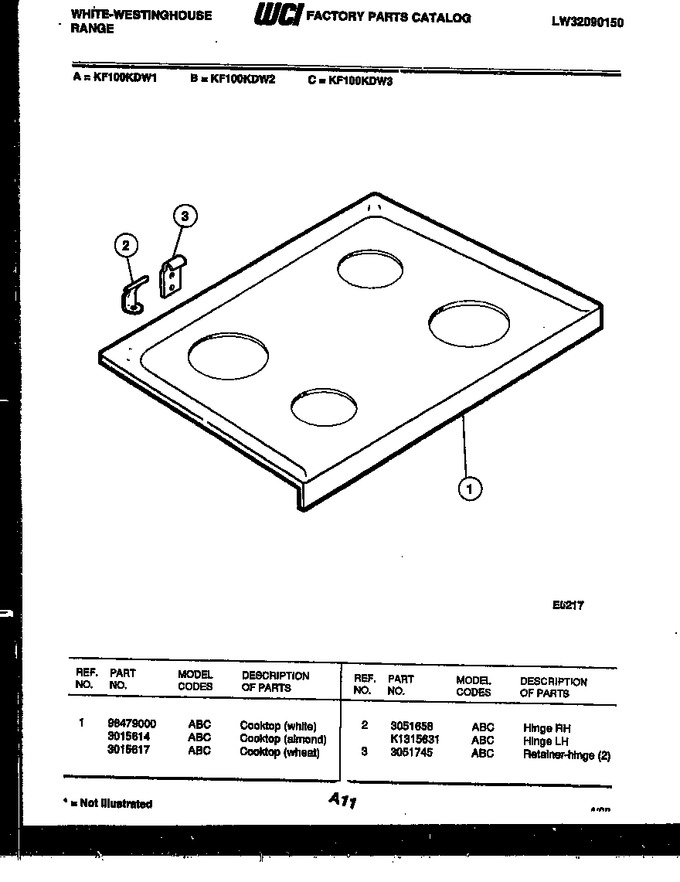 Diagram for KF100KDH3