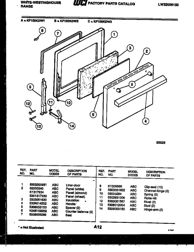 Diagram for KF100KDD2