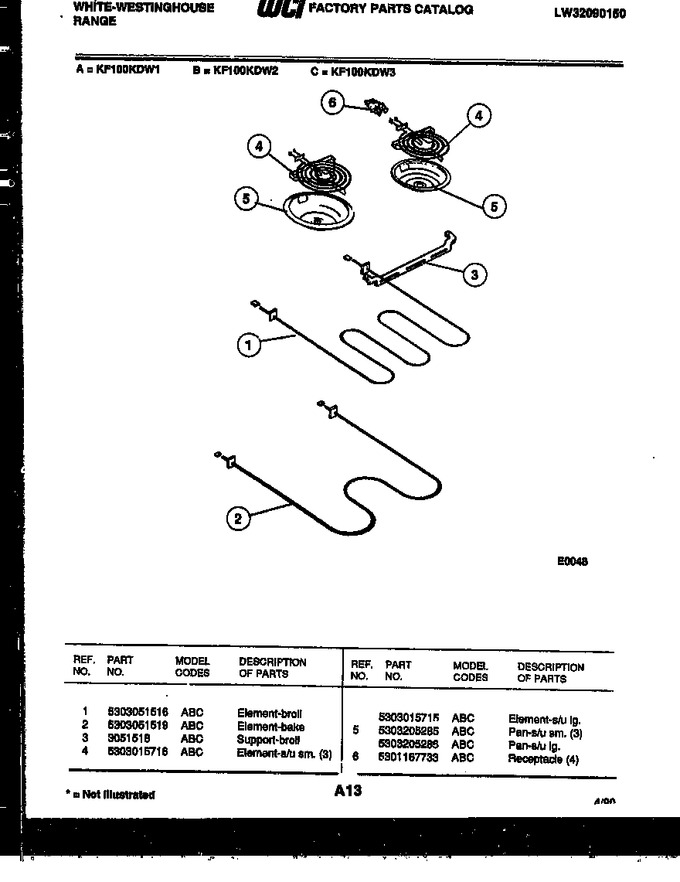 Diagram for KF100KDH3