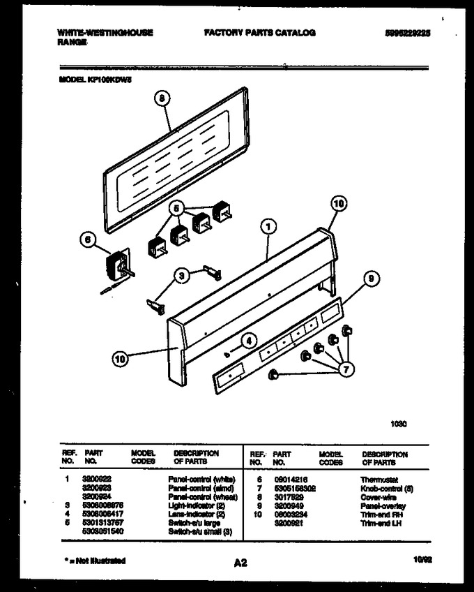 Diagram for KF100KDD5