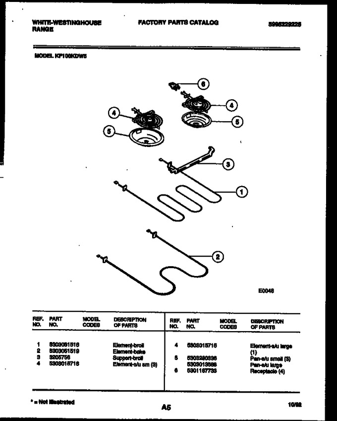 Diagram for KF100KDW5