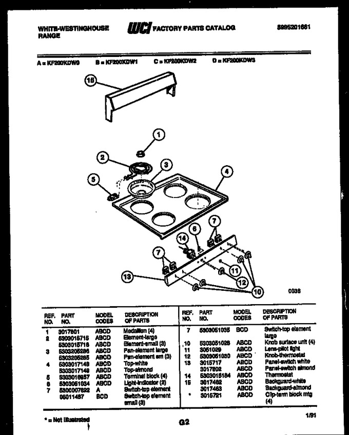 Diagram for KF200KDD3