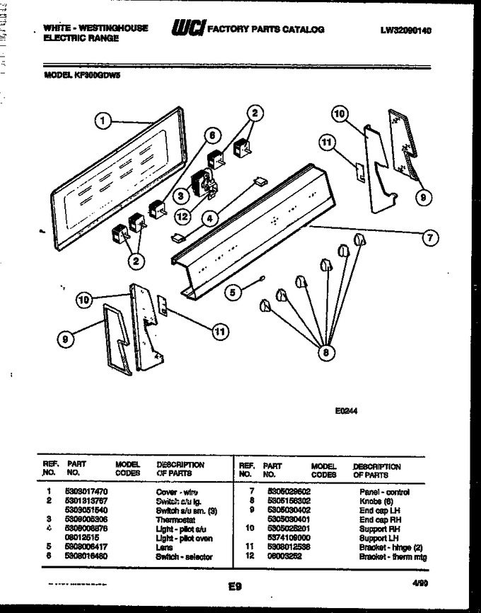 Diagram for KF300GDH5