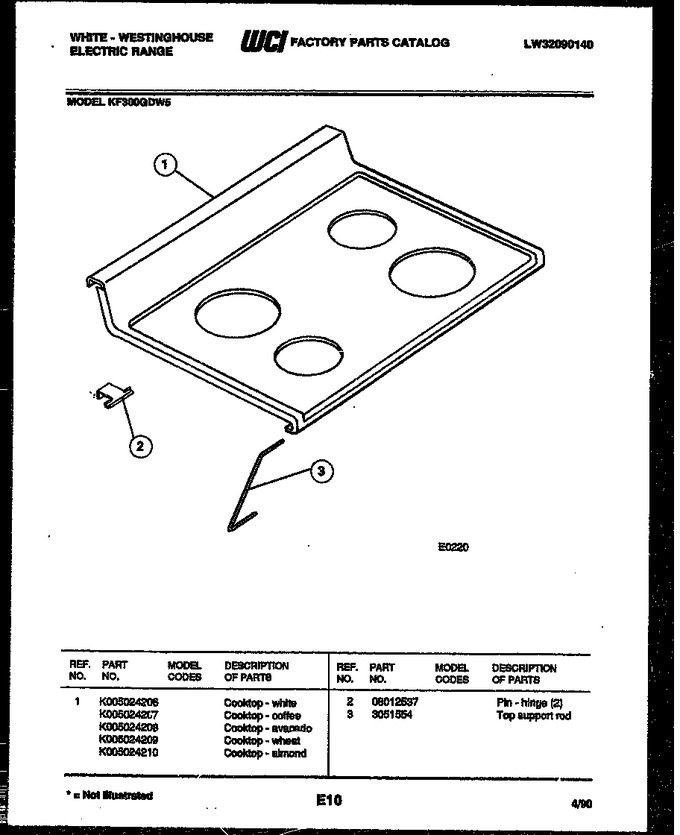 Diagram for KF300GDW5