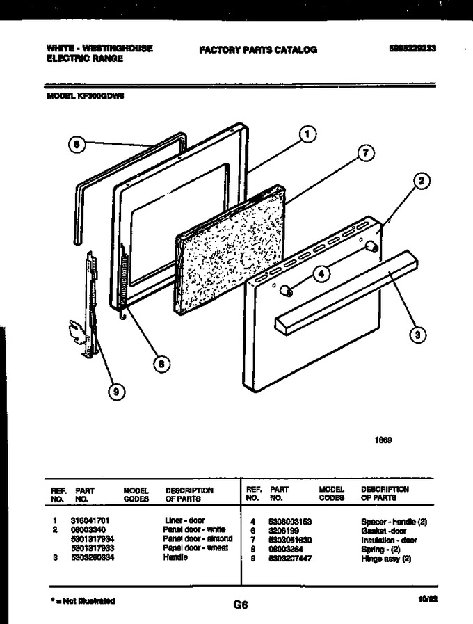 Diagram for KF300GDD6
