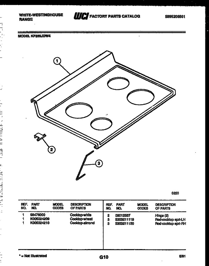 Diagram for KF320JDH4