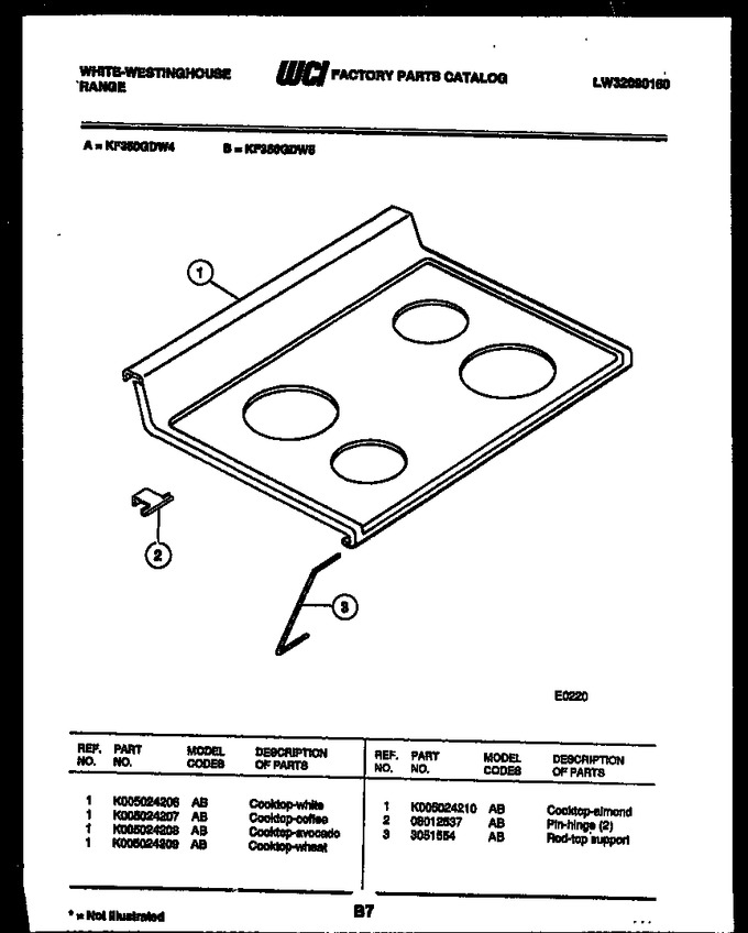 Diagram for KF350GDF5