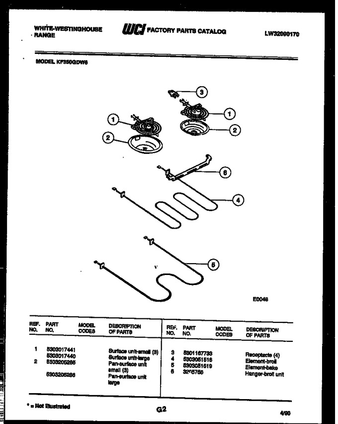 Diagram for KF350GDF6