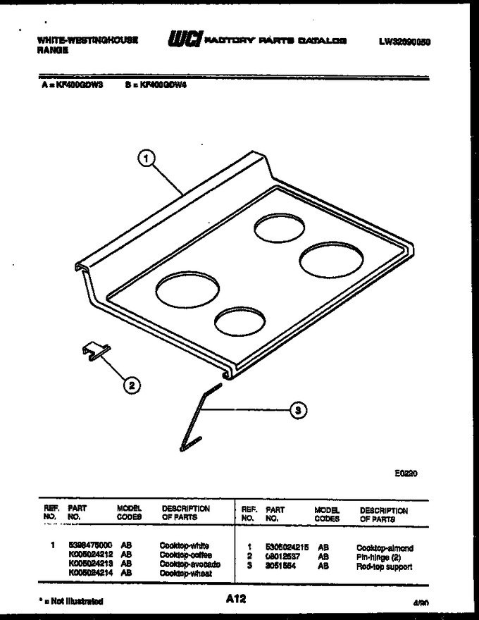 Diagram for KF400GDW3