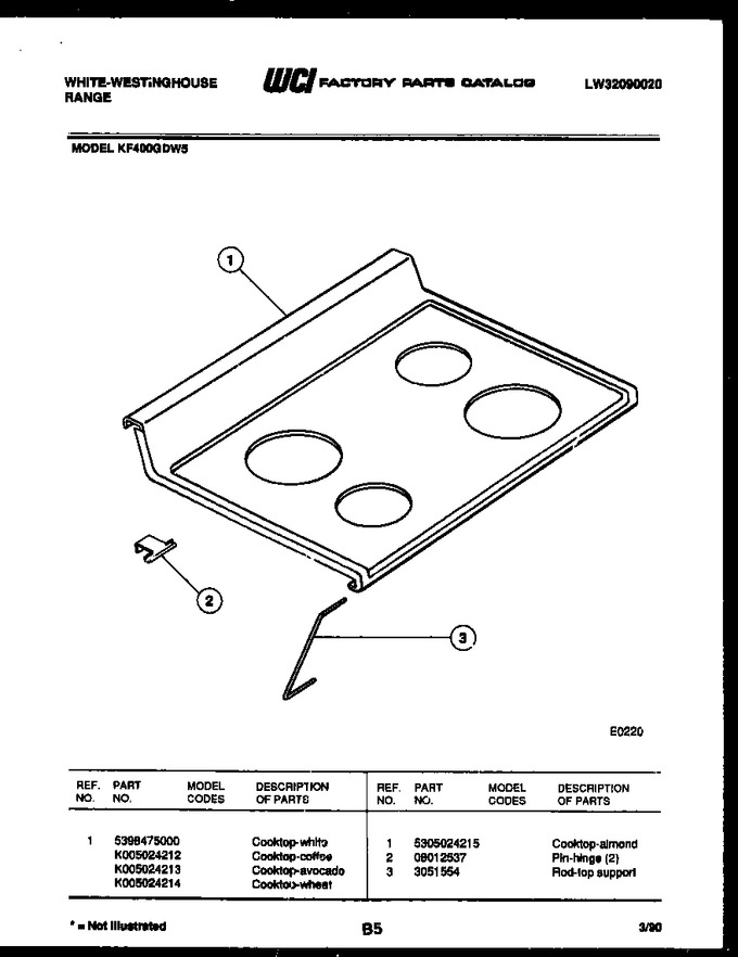 Diagram for KF400GDF5