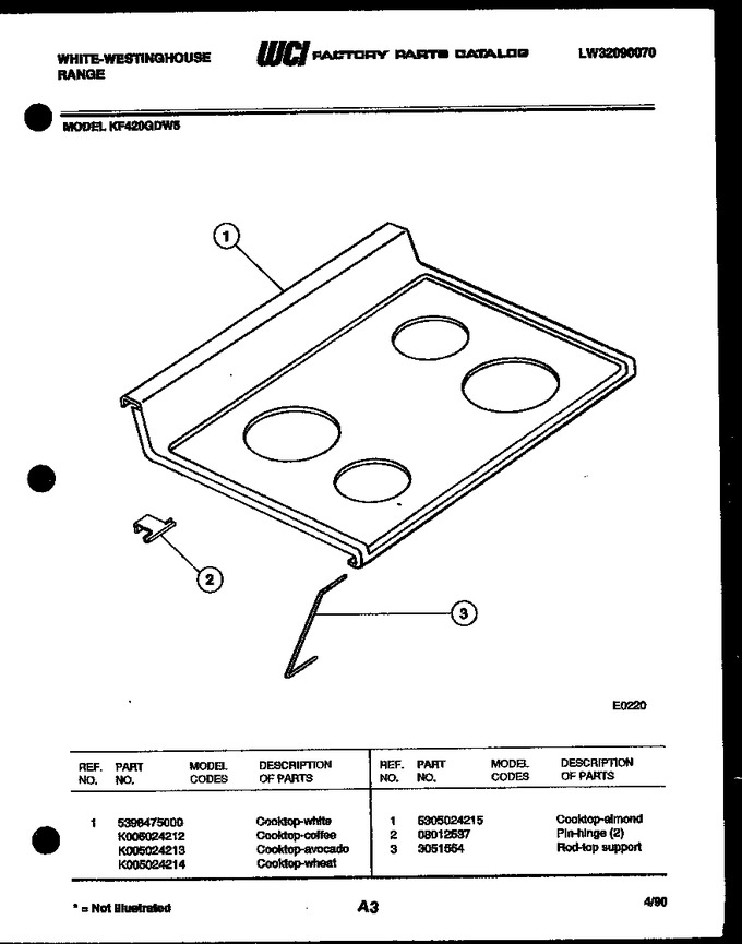 Diagram for KF420GDD5