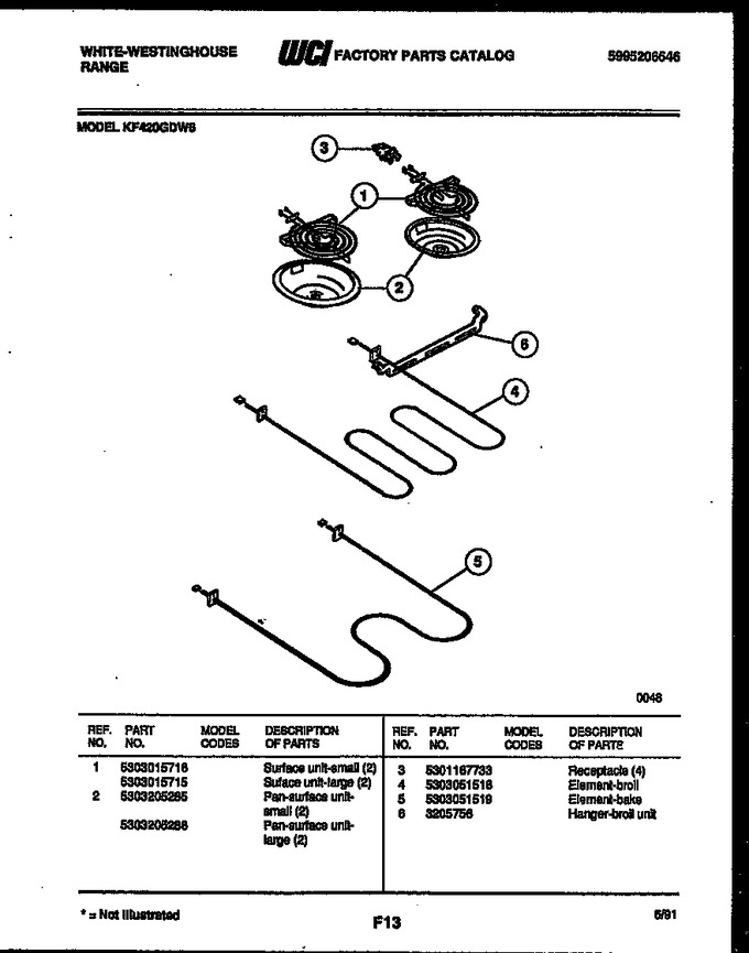 Diagram for KF420GDD6