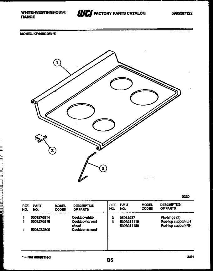 Diagram for KF440GDH5