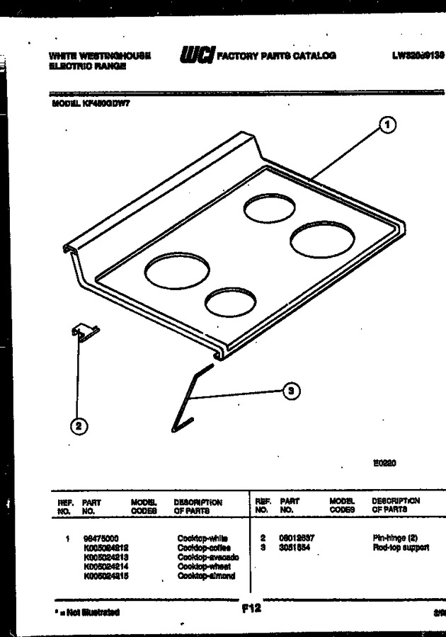 Diagram for KF450GDD7
