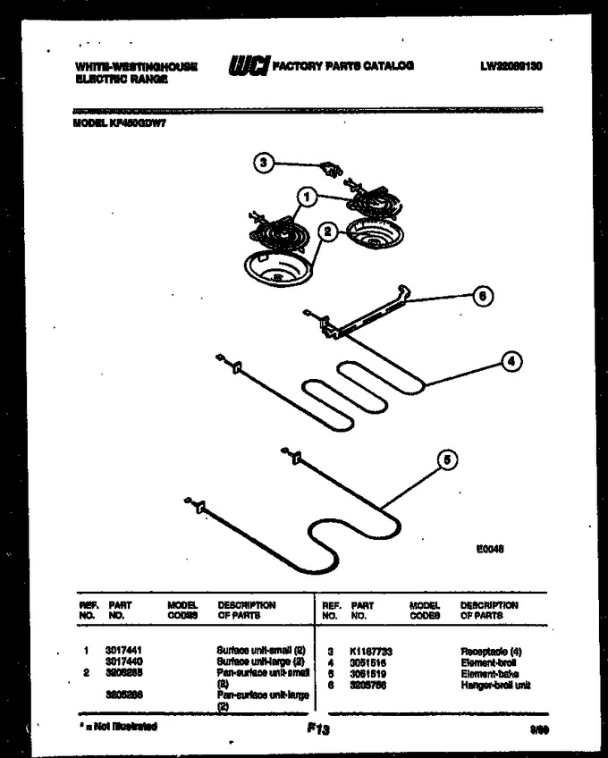 Diagram for KF450GDD7