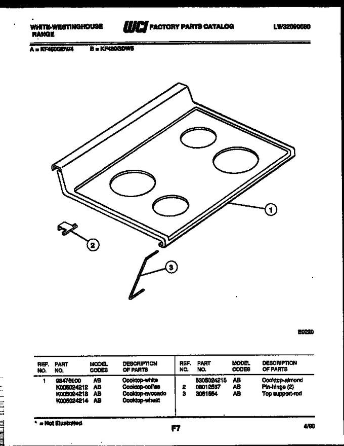 Diagram for KF460GDF4