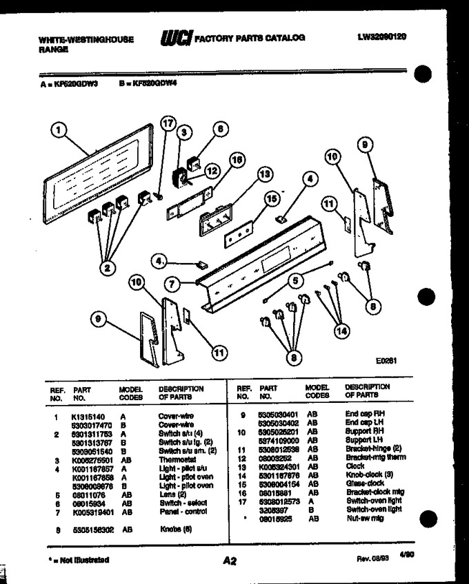 Diagram for KF520GDV3