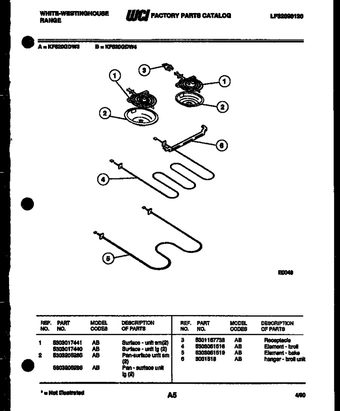 Diagram for KF520GDF4