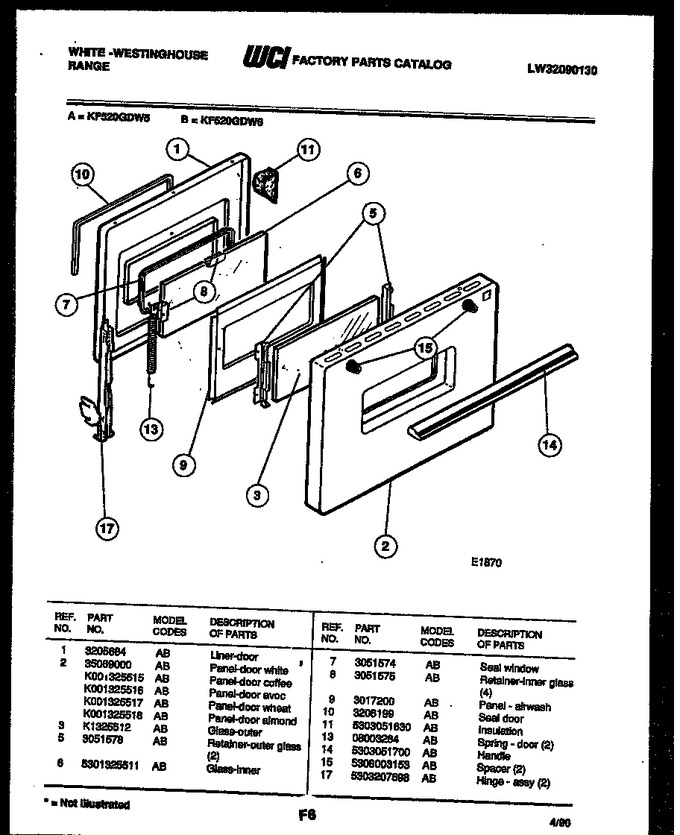 Diagram for KF520GDF5