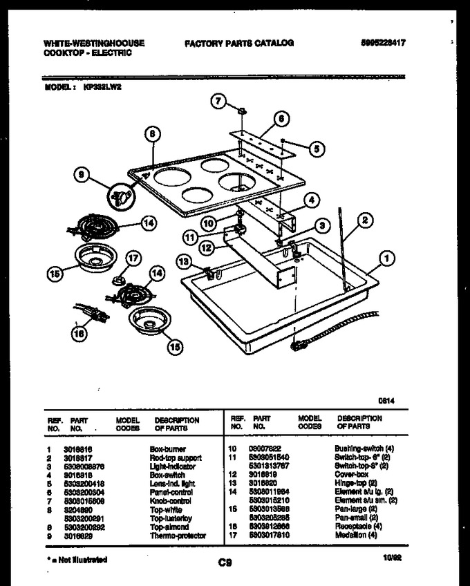 Diagram for KP332LD2